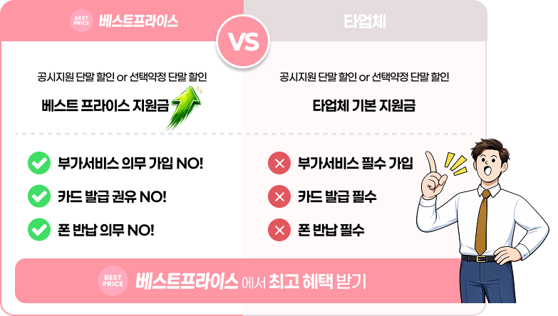 비교